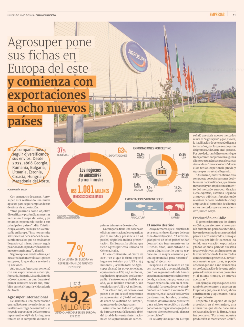 (Español) Agrosuper pone sus fichas en Europa del este y comienza con exportaciones a ocho nuevos países