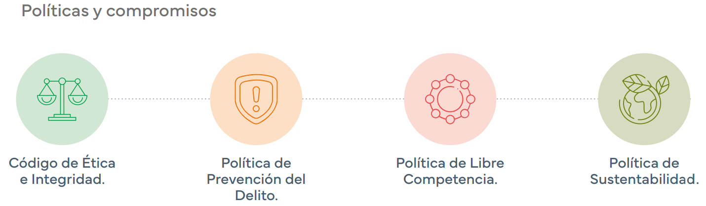 Imagen de transparencia